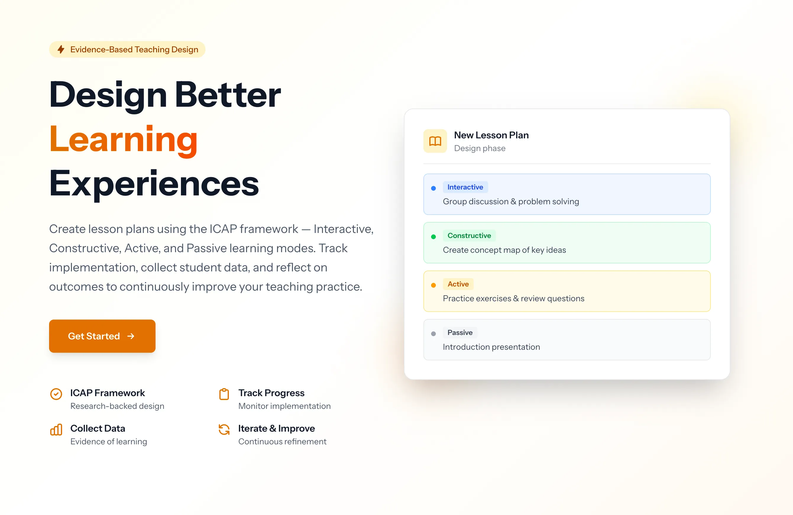 ICAP Lesson Plan Toolbox — lesson design interface with Interactive, Constructive, Active, and Passive task levels
